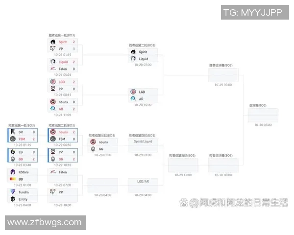 dota2巴黎比赛赛程-超越赛场辉煌 体验不一样的 Dota2 巴黎比赛的赛程概览-dota2巴黎比赛赛程 dota2巴黎比赛赛程-超越赛场辉煌 体验不一样的 Dota2 巴黎比赛的赛程概览-dota2巴黎比赛赛程